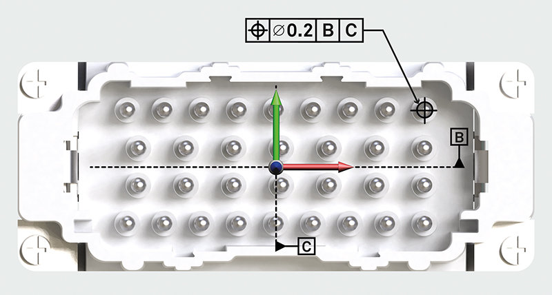 Smart Measurement for Smart Manufacturing: The New Mantra